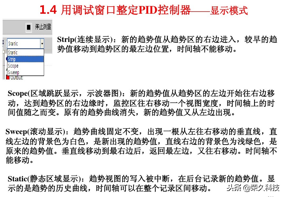 西门子s71200plc的pid控制功能,西门子s71200plc输出怎么接线图解