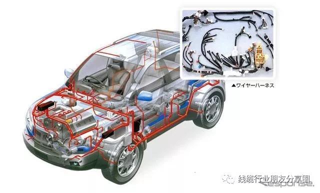 全球线束制造企业排名,全球线束厂排名