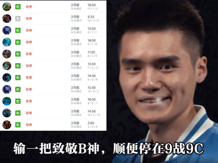 【国土语录】Ti8LGD为何败给OG？国内最强五号位是谁？