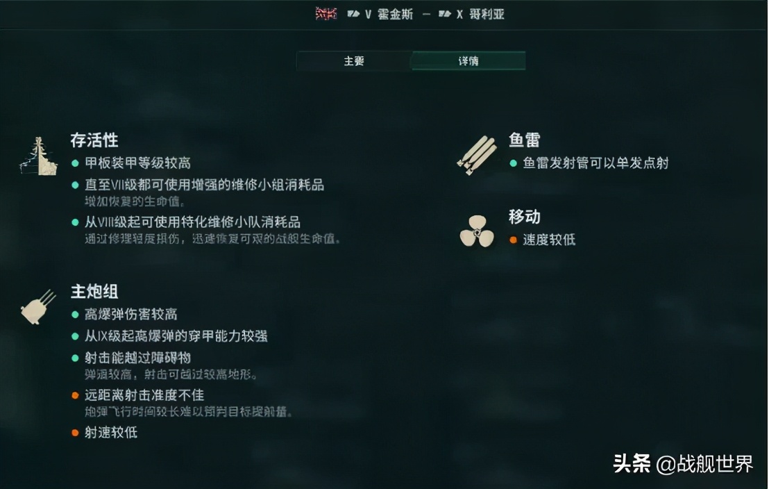 颜值为0却战力爆表！234毫米管子的重巡不来体验一下吗？