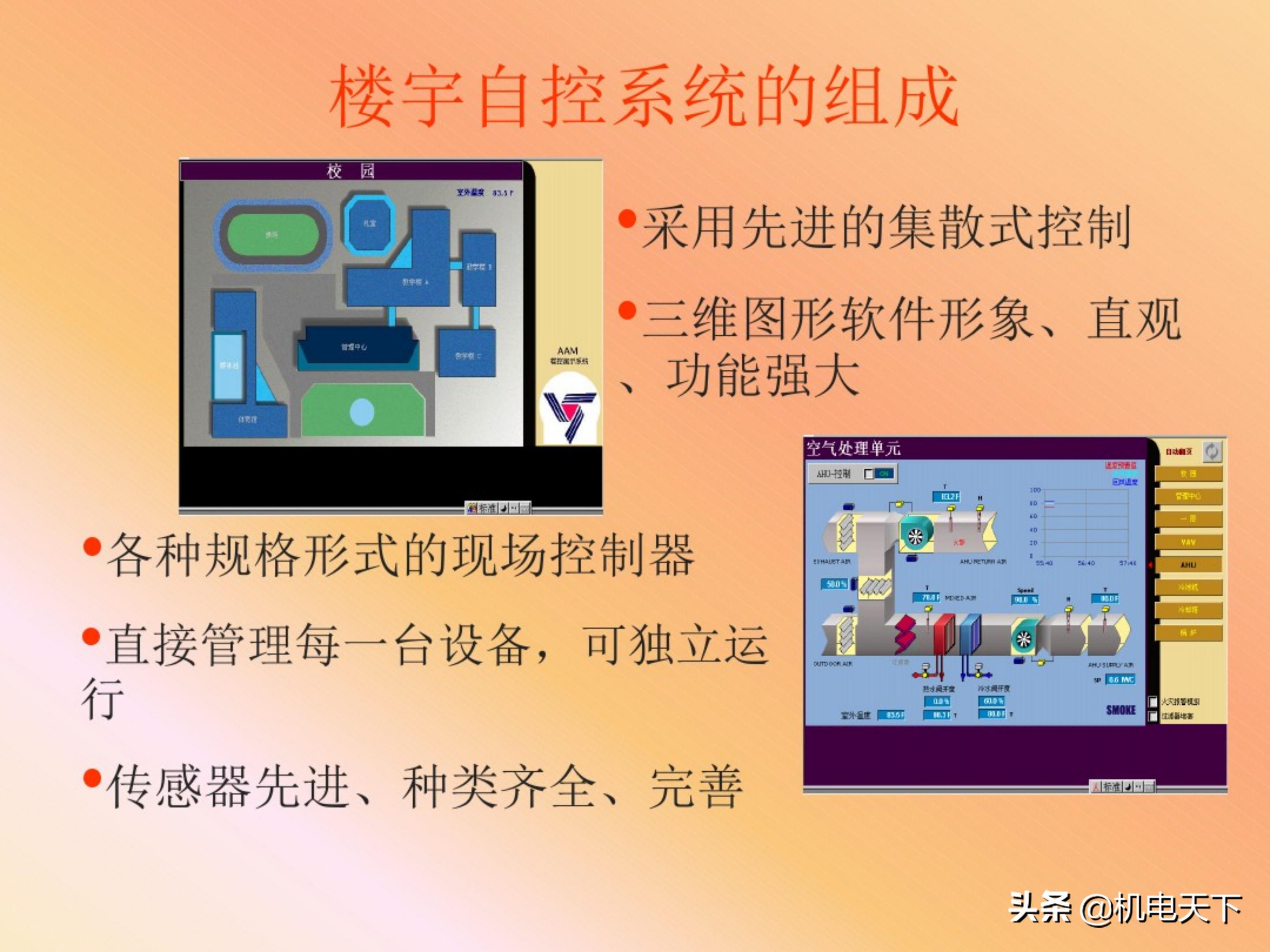 弱电机房工程设计,弱电系统精品资料