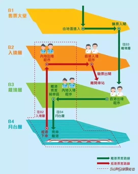 天津西站到香港的高铁,天津西站直达香港