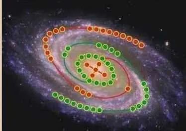职场人的国学课闲话易经第二讲,职场人的国学课闲话易经第十二讲