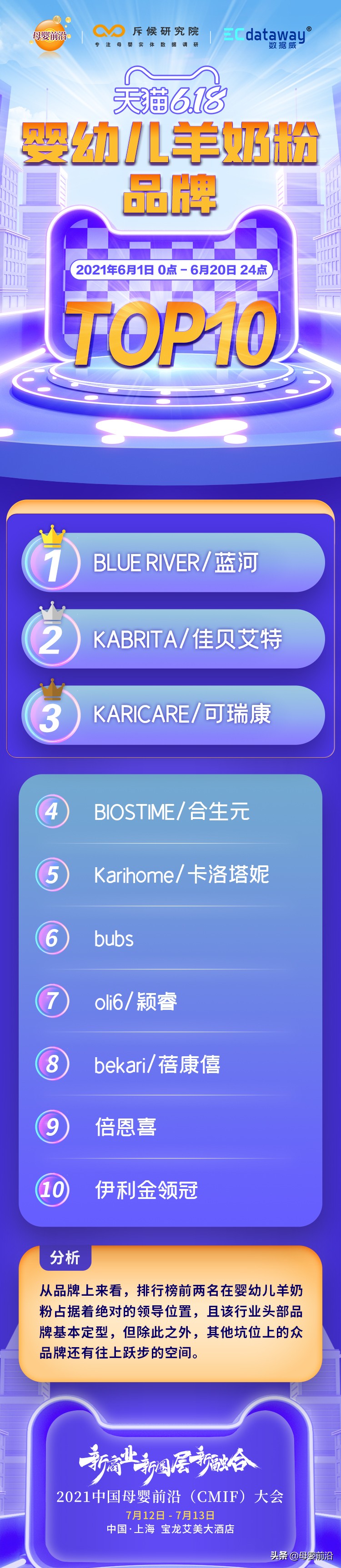 天猫母婴超级品类日,天猫618母婴价格怎么样