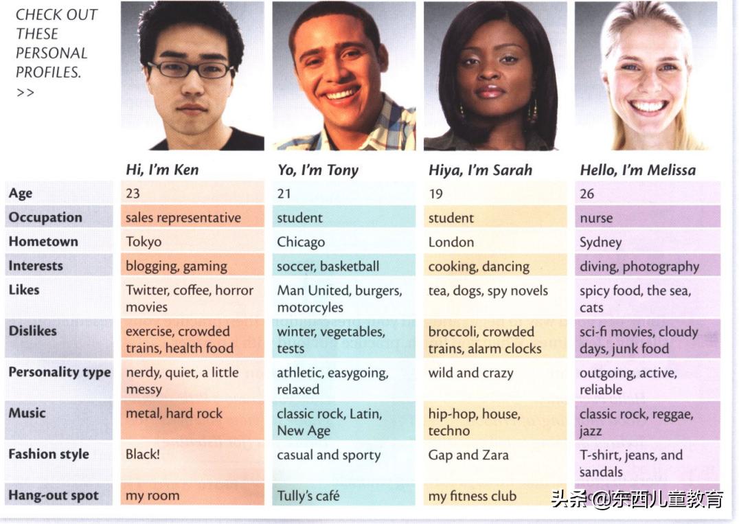 深度测评|看看咱们的英语“牛娃四件套”能炸出多少潜在牛娃