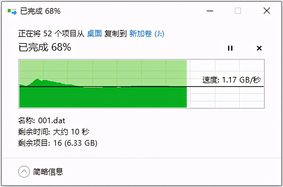 大华c900256g固态测评,大华c900plus-bm.2nvme