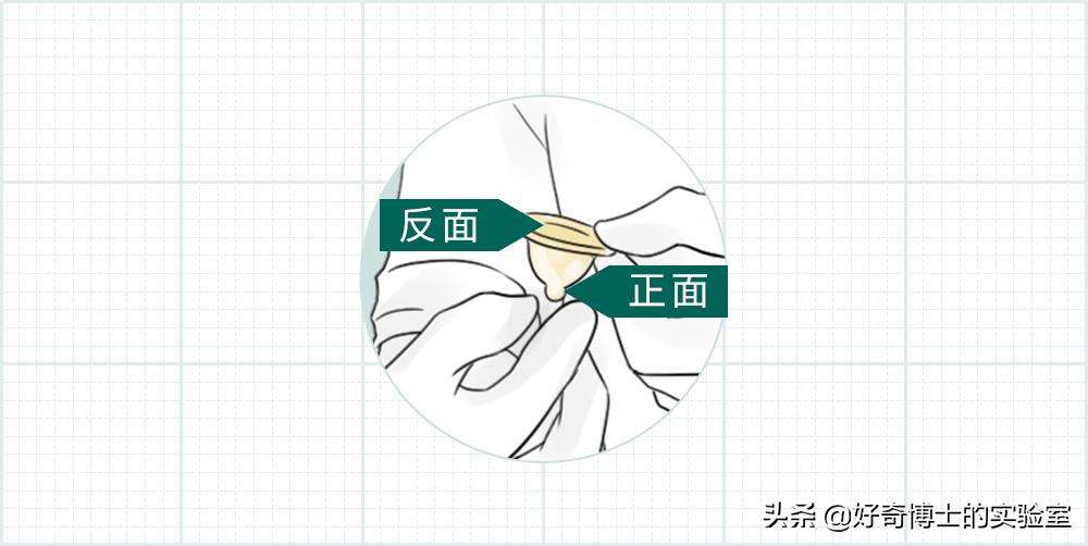 你对避孕套根本一无所知