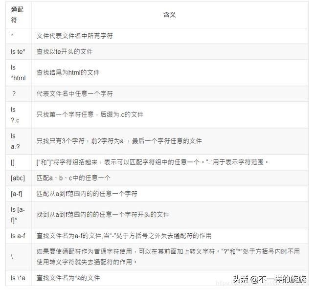 windows网络常用cmd命令,常用的八个cmd网络命令