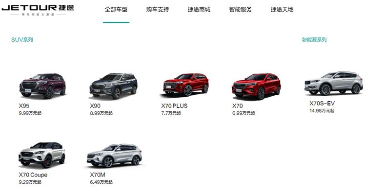 星爷自驾西藏,星爷自驾