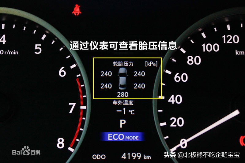 轮胎基础知识培训,汽车轮胎怎么看生产日期