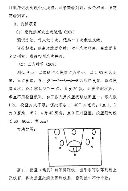 2020年济南市山师附中特长生,2023济南特长生高中招生