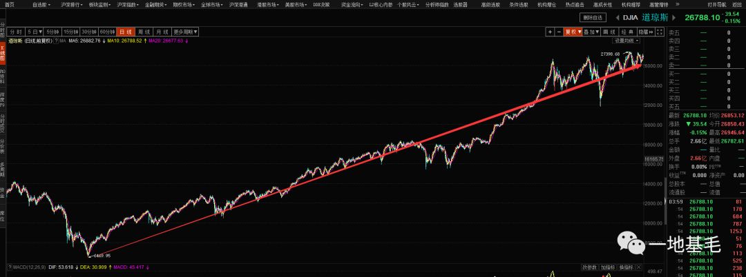 长盛基金是什么,长盛基金能长期持有吗