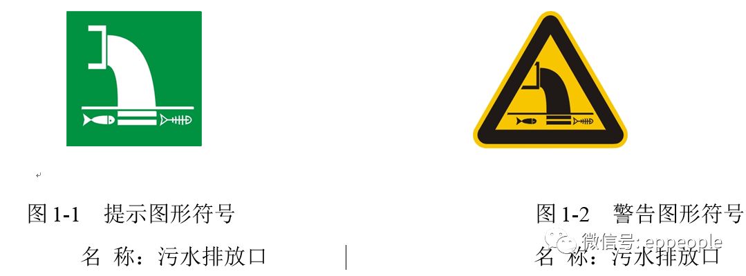 污水处理厂环保问题清单,环保部排污口规范化设置标准