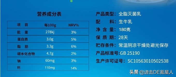 这10款小众纯牛奶,国货之光,我赌100包辣条,第一款你就没喝过
