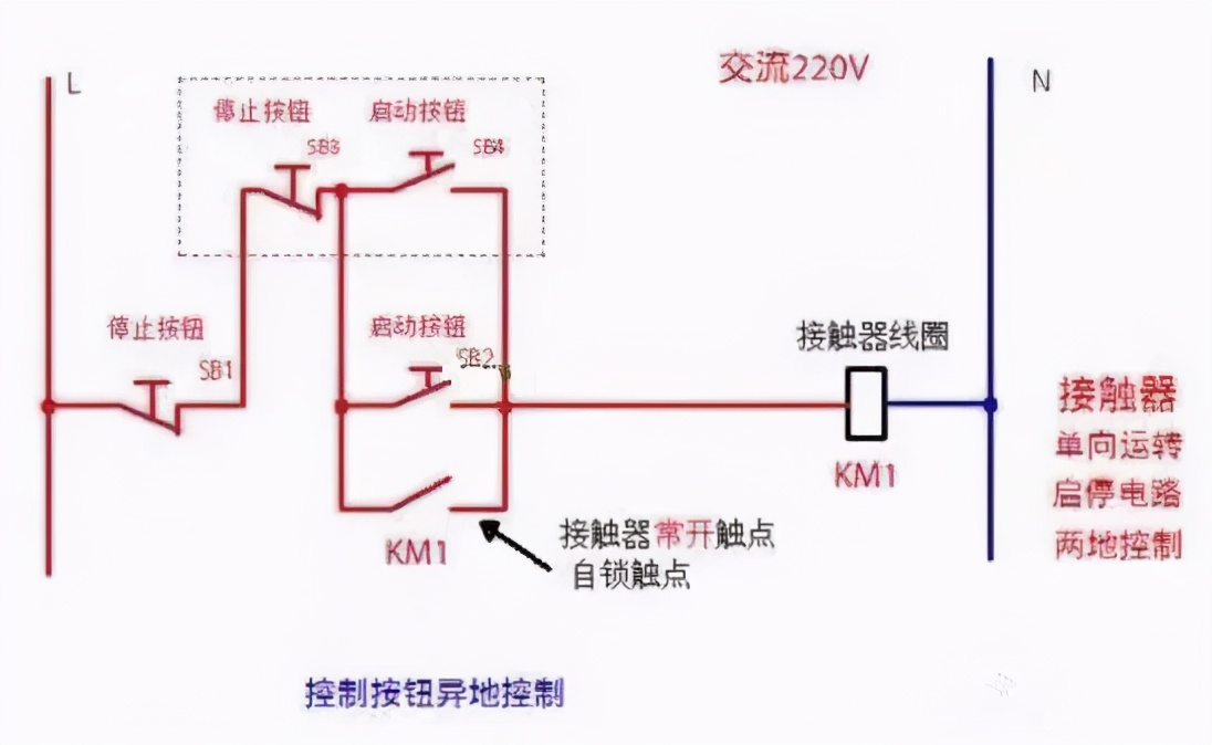 cjt1-40交流接触器接线图解及视频,交流接触器的接线方法与电路图