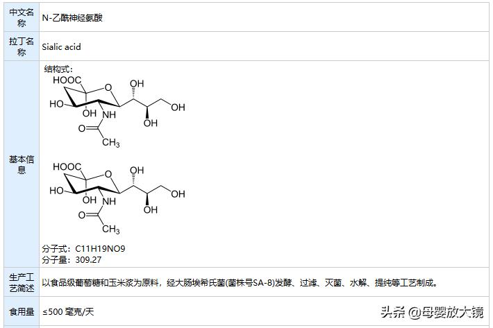 促进婴儿大脑发育的dha是啥,宝宝大脑发育吃什么dha