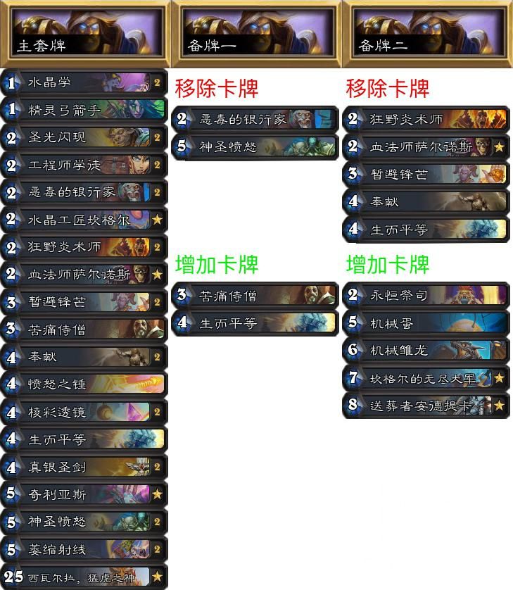 炉石传说专家难度怎么打,炉石传说专家赛制