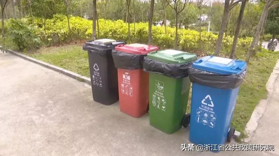 基于物联网的垃圾分类研究与设计,关于垃圾的处理和应用的研究报告