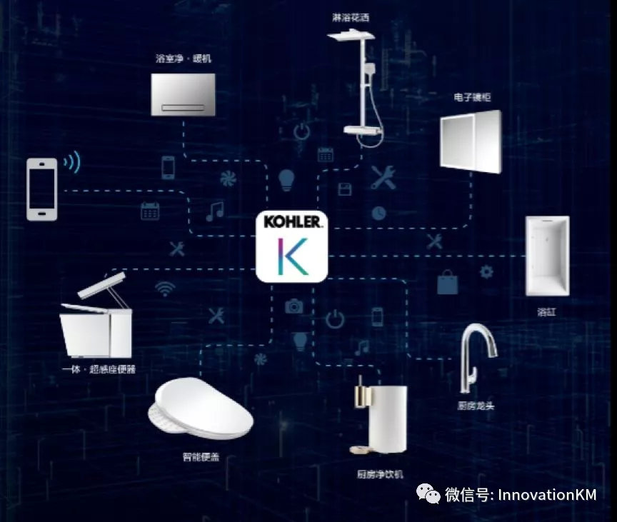 2019CES黑科技盛典与科技趋势分析IKM独家观展攻略