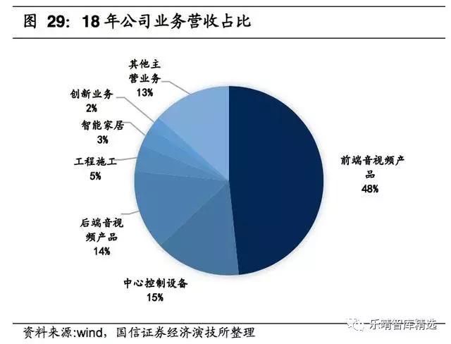 安防巨头海康华丽转身,海康威视ai智能安防