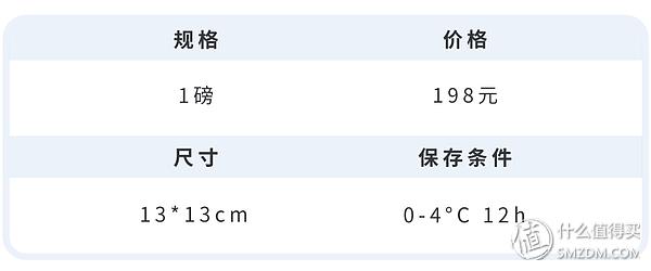 21cake五磅蛋糕,21cake2磅蛋糕多大