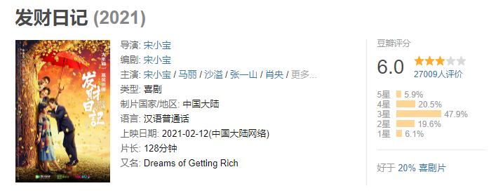 宋小宝张一山电影发财日记,张一山的发财日记