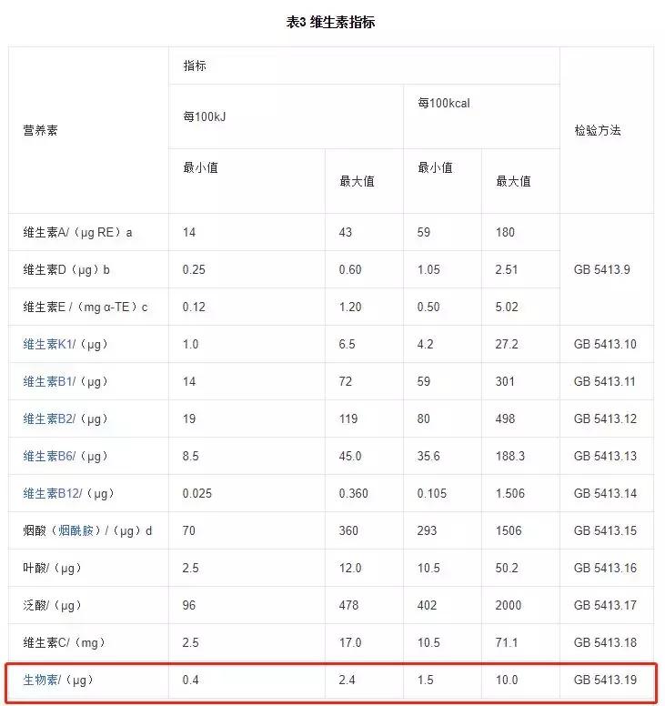羊奶粉不合格曝光名单,非法不合格羊奶粉新闻