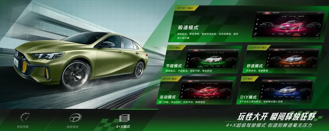 广汽传祺影豹和名爵6pro哪个好,除了提速快广汽传祺影豹还有什么