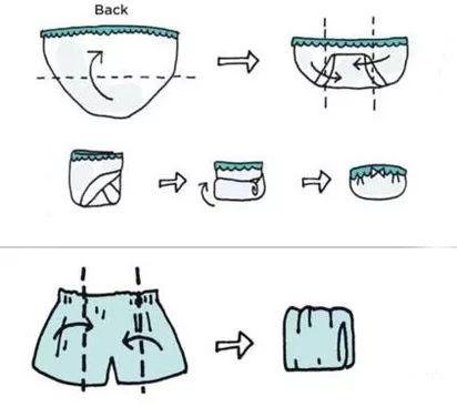 最全最正确的叠衣服小技巧,如何快速简单的叠衣服