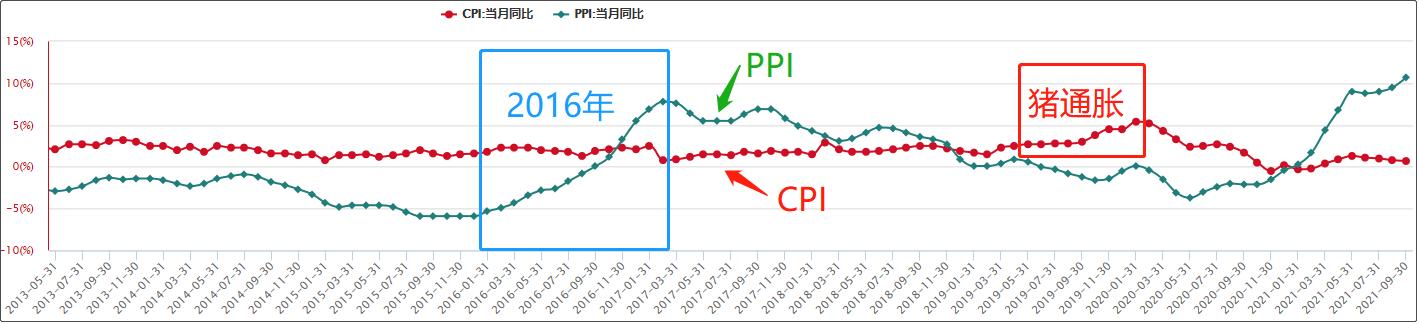 美股尽显颓势强弩之末,美股大幅震荡背后存在多重原因