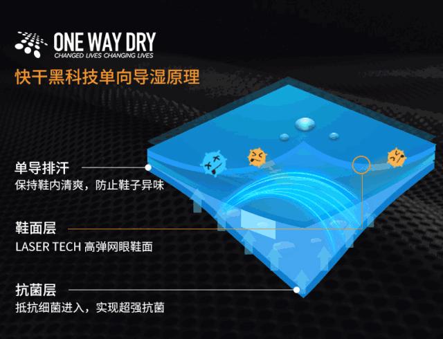 抓地力超强超耐磨,抓地力倍耐力