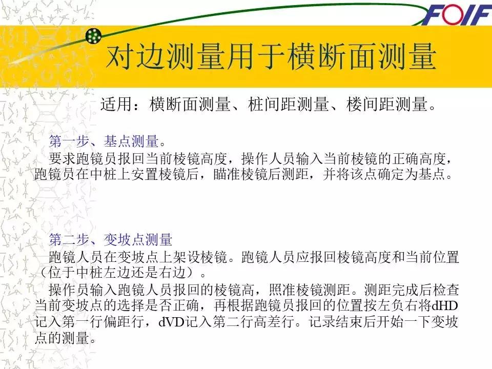 全站仪经纬仪水准仪的作用和图片,经纬仪全站仪图片对比