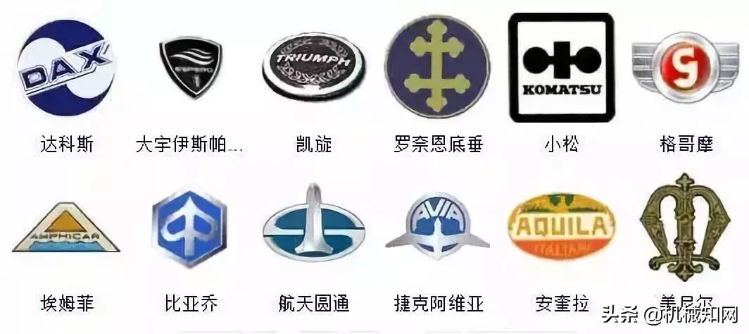 全球所有汽车品牌车标,全球有多少车标