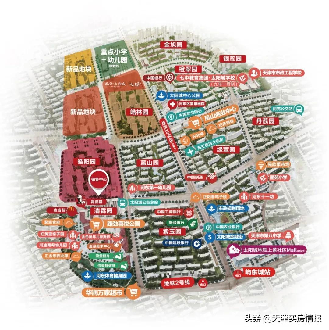 教育焦虑症怎么治？这个进化的天津市区大盘提供了新思路