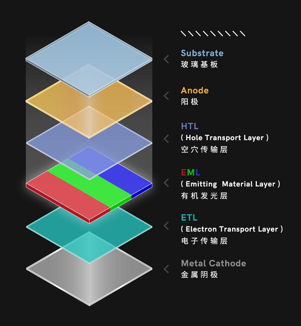 iphone12绿屏现象还多吗,网上说的iphone12绿屏是什么