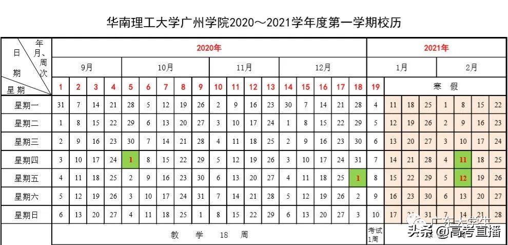 今年广东各大学什么时间放暑假,广东暑假时间