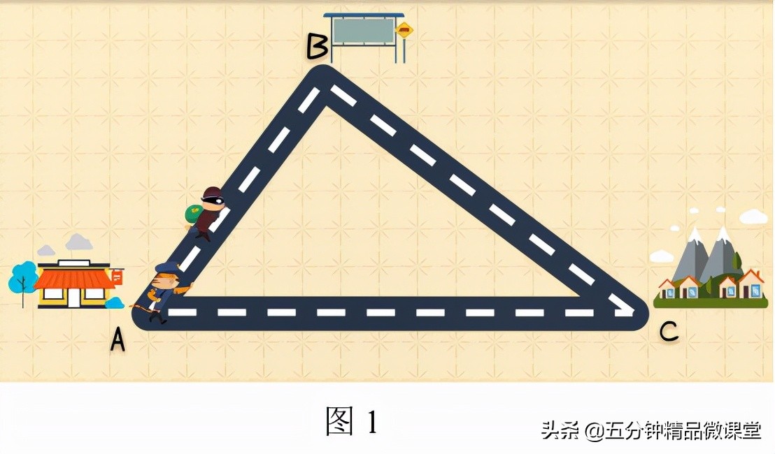 三角形三边的关系含有字母怎么求,数学公开课优质课三角形三边关系