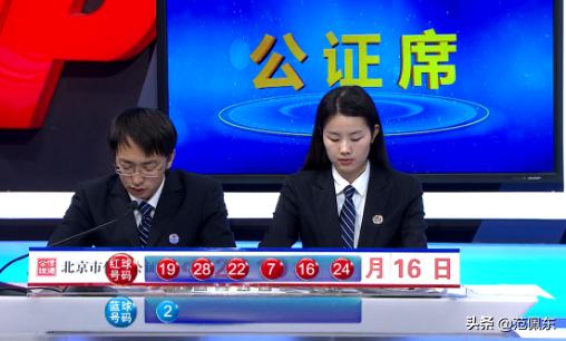 高大侠双色球第2019083期：连续两期命中蓝球，本期偶数还有希望