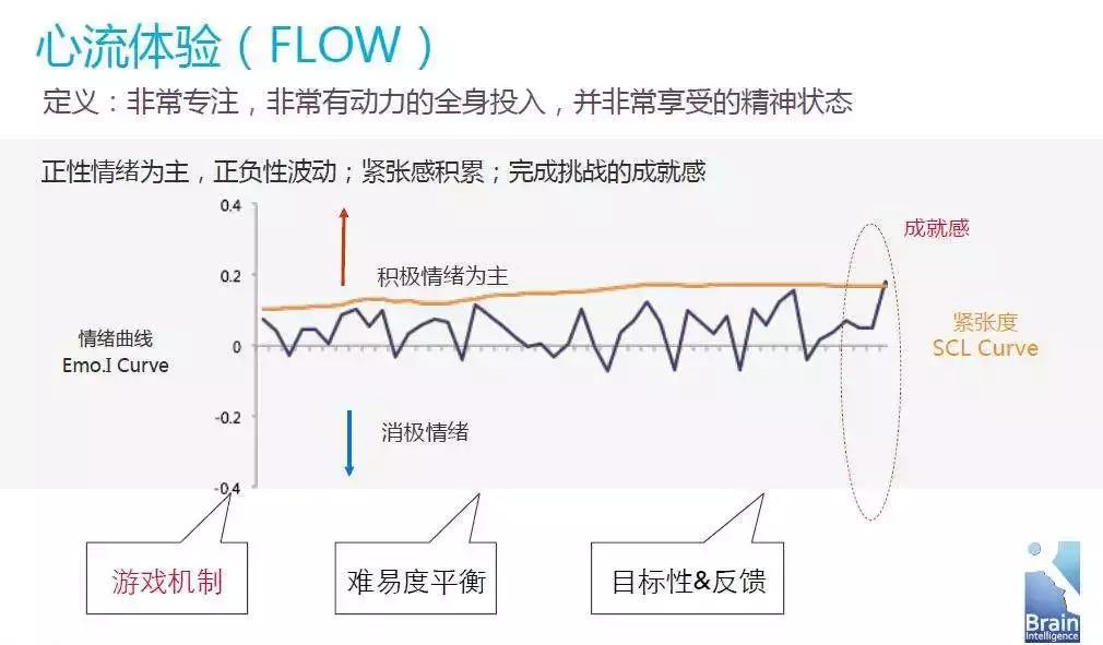 陪孩子玩的父母还需注意什么,一岁半孩子父母应该陪孩子怎么玩