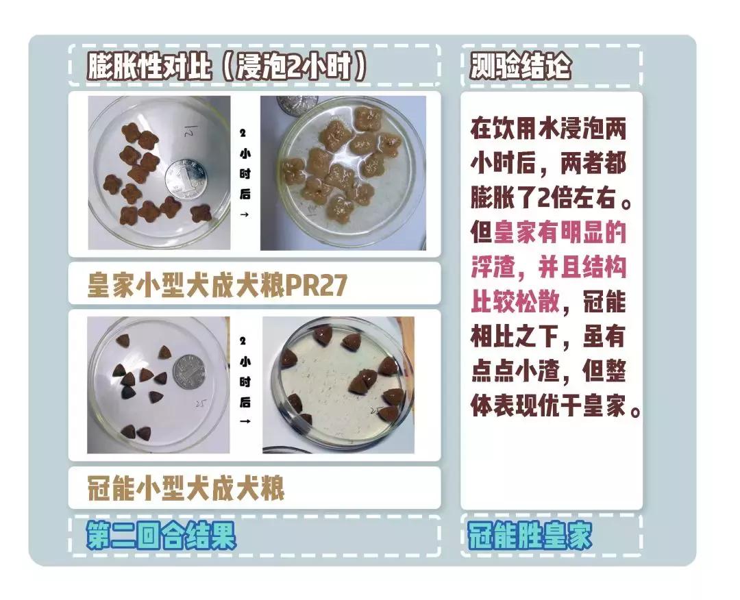 冠能厉害了！差点逼我粉上皇家