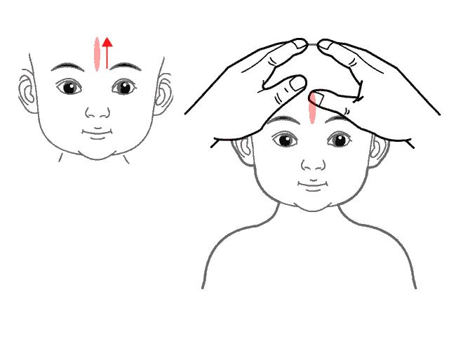 小儿打呼噜推拿常用手法,打呼噜推拿手法