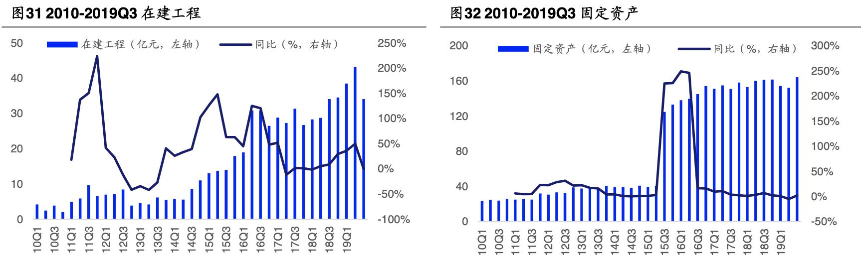 长电科技封测哪些品牌,长电科技都给什么企业封测