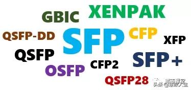 单模多模光纤外表区别,单模模块与多模模块怎么看