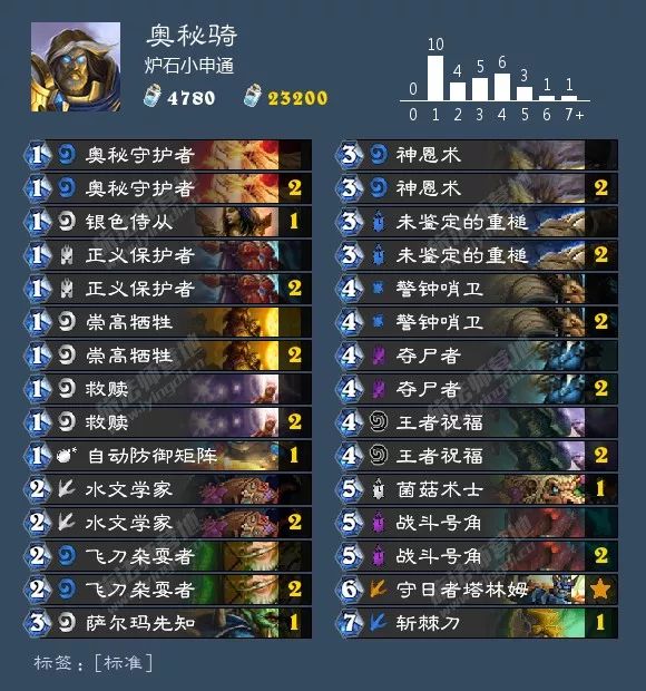 炉石冰封王座补丁后卡组,炉石补丁后最强卡组