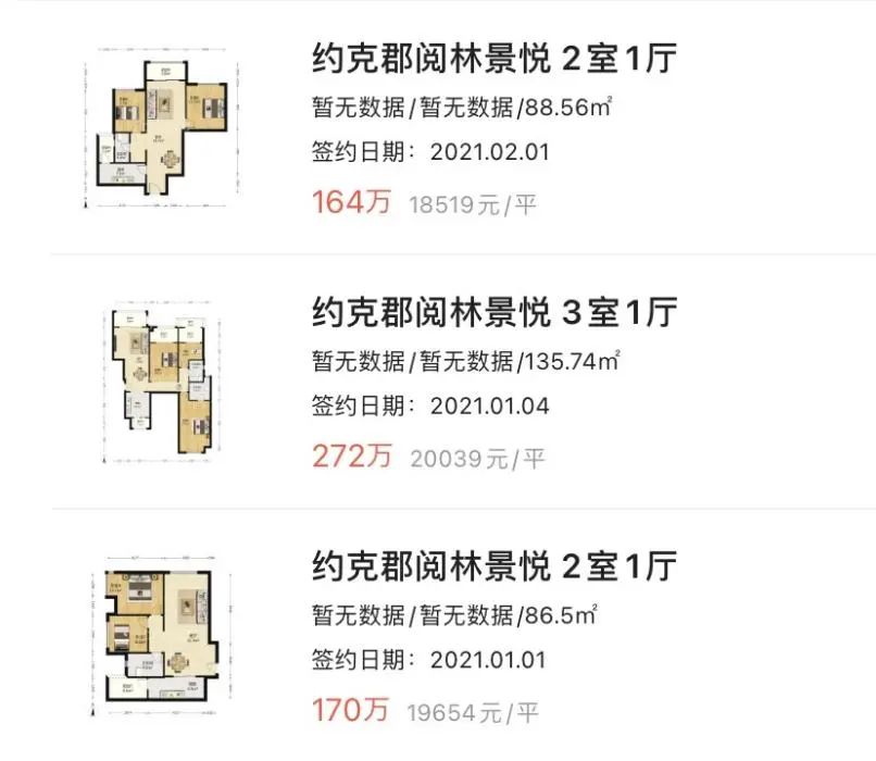 重庆一年涨幅最大的30个小区曝光!是成交价哟,看看有你家吗?