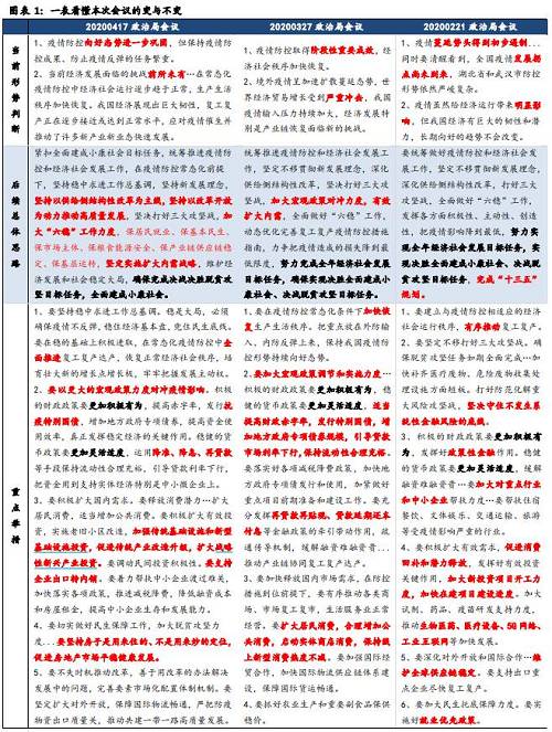 外汇局说a股估值较低,外汇局称A股投资前景好