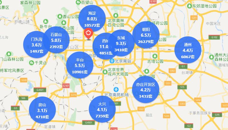 北京最被低估的房区,北京房价最抗跌板块