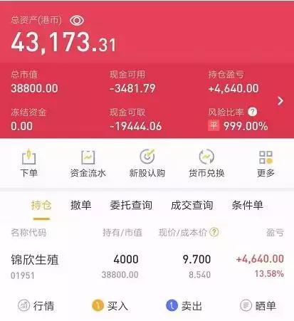 怎样才能提高打新中签率,港股打新中签率技巧