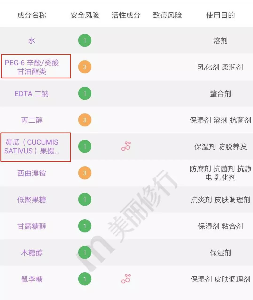 李佳琦跟张柏芝,李佳琦和张柏芝