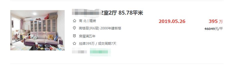 你不知道的是,高税费的房子其实更便宜!